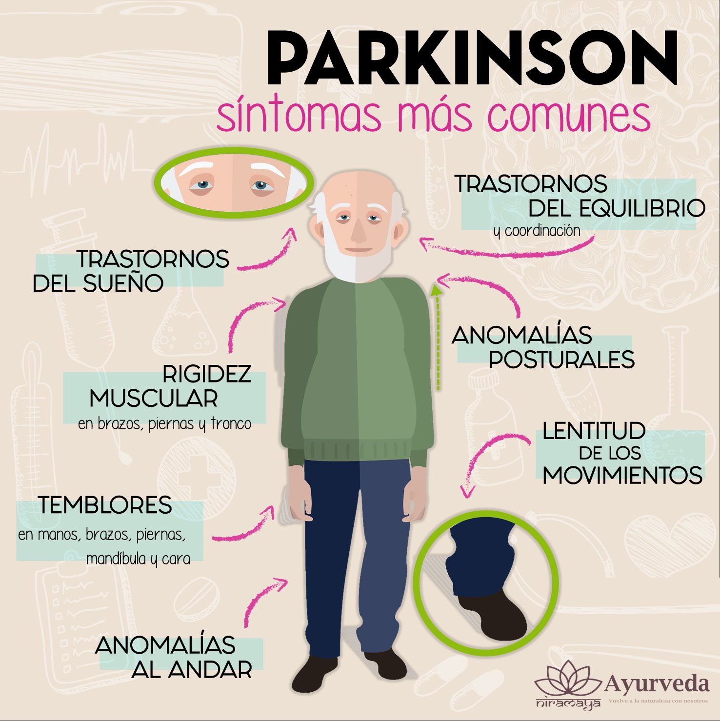párkinson
